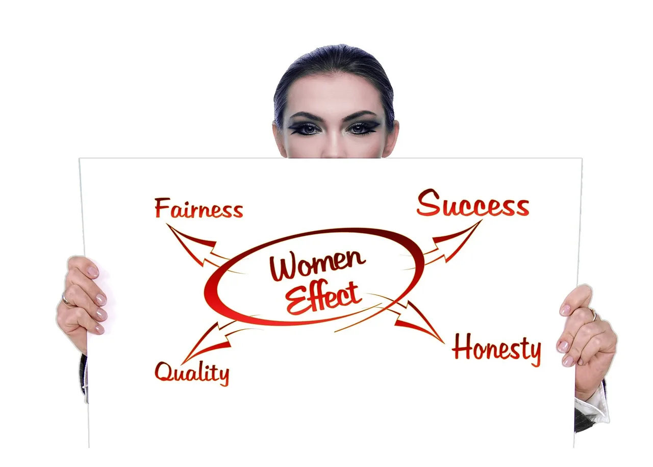 woman, business world, head, female, mission statement, market economy, profile, business people, silhouette, motto, quality, honesty, team spirit, success, attention, sincerity, authenticity, opportunities, commitment, ethics, justice, profit, credibility, humanity, wealth, clarity, creativity, learning ability, moral, entrepreneurship, transparency, business ethics, would, mission statement, honesty, honesty, authenticity, ethics, ethics, ethics, ethics, ethics, credibility, entrepreneurship, entrepreneurship, entrepreneurship, business ethics, business ethics. Leadership ethics questions to ask your team, before approving, and upward